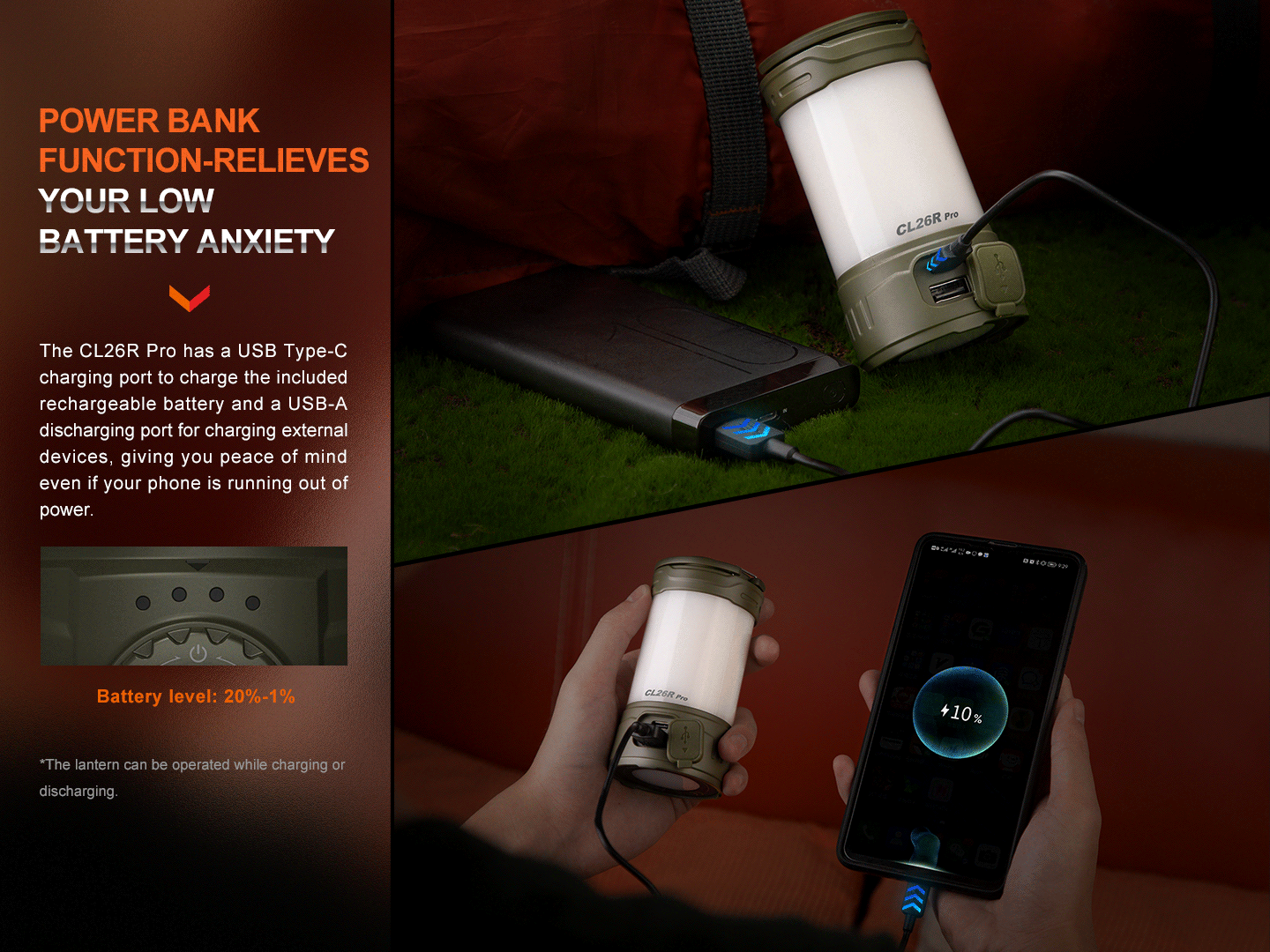 CL26R Pro Multifunctional Portable Camping Lantern