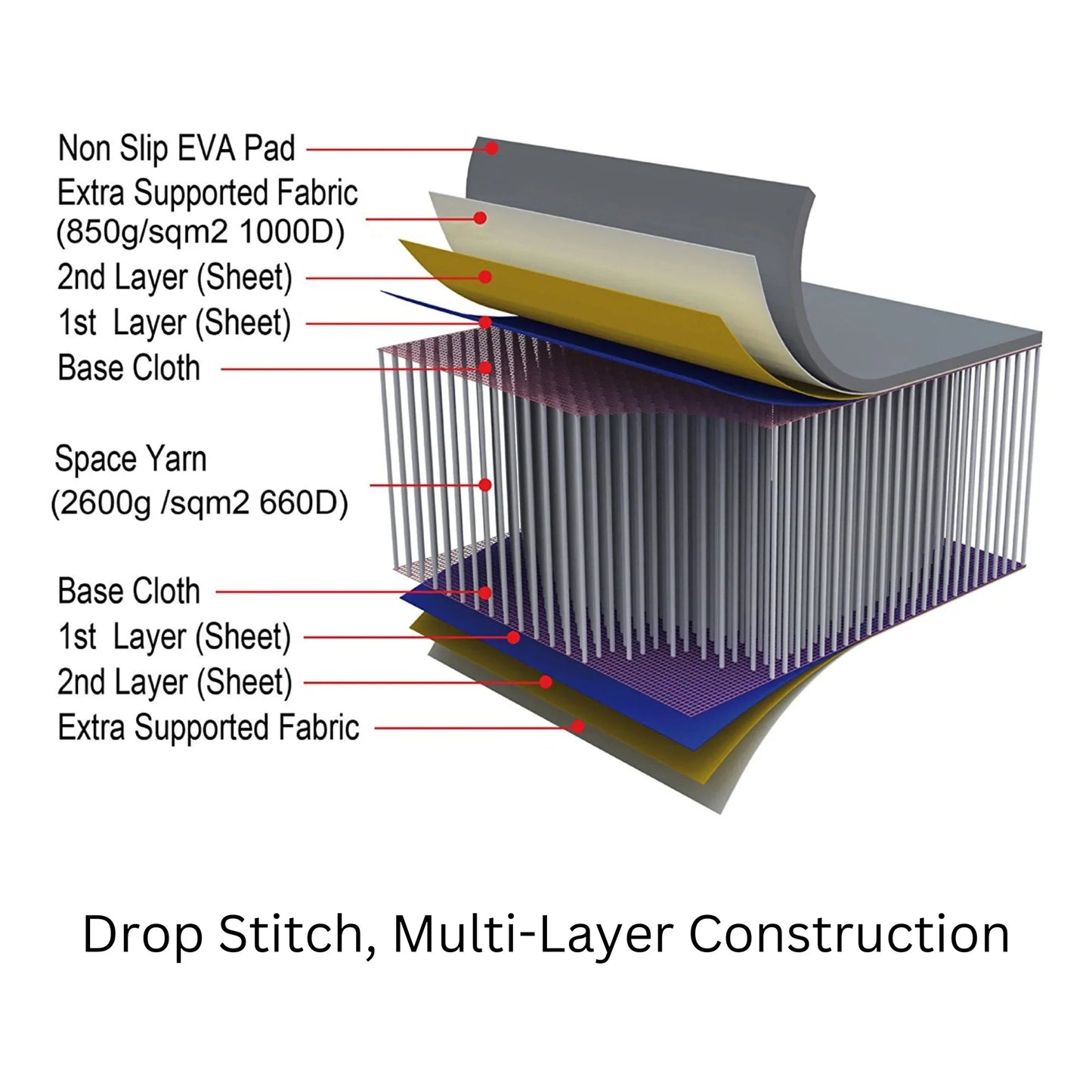 PREORDER Nautiqua House Boat