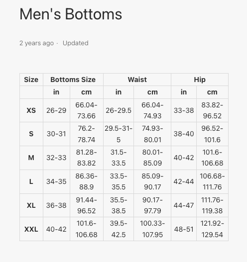 Billabong Invert Board Short