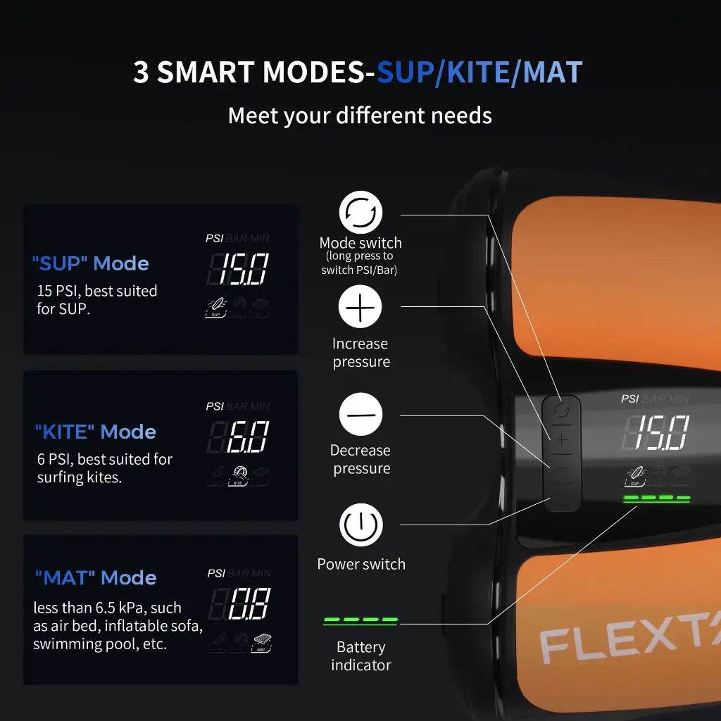 Evo SUP Pump - Uncle Mike's Outdoors and More!