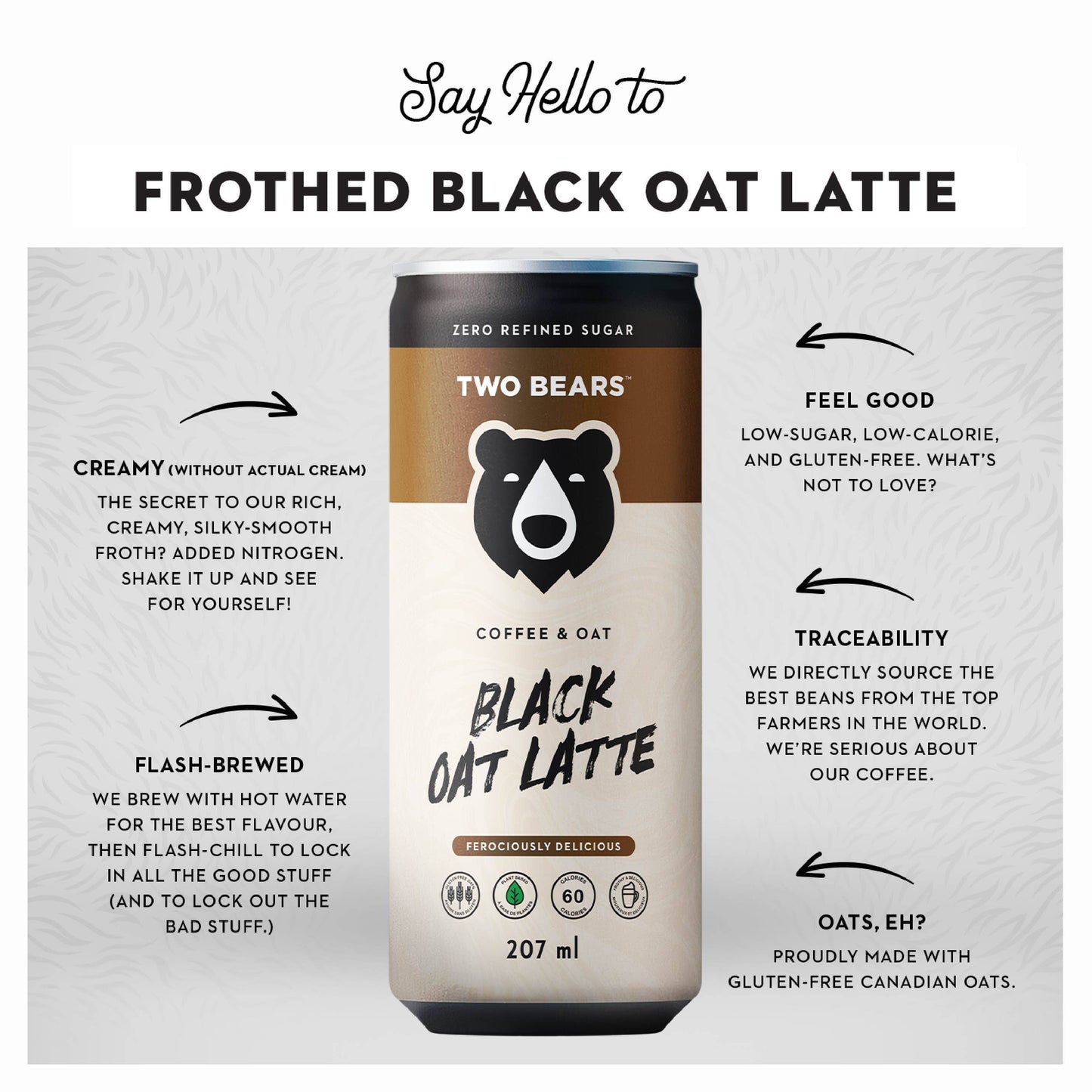 Frothed Black Oat Latte - Uncle Mike's Outdoors and More!