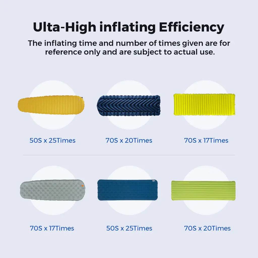 Flextail - Zero Pump - Uncle Mike's Outdoors and More!