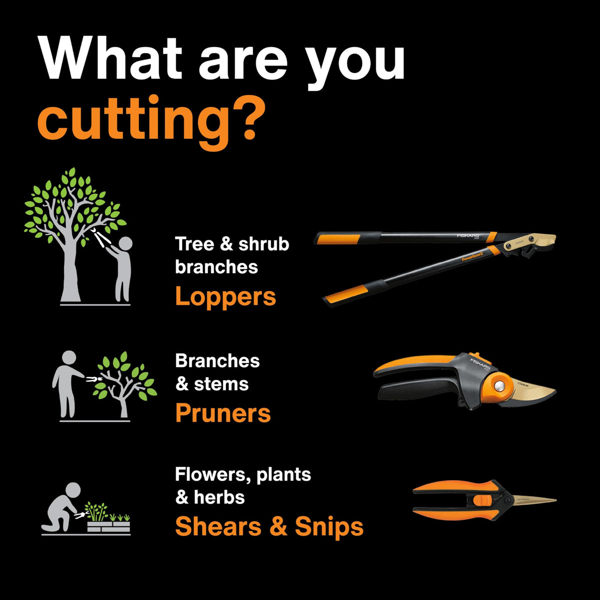 Fiskars 9109 Traditional Bypass Pruner đ All In One Marketplace Canada