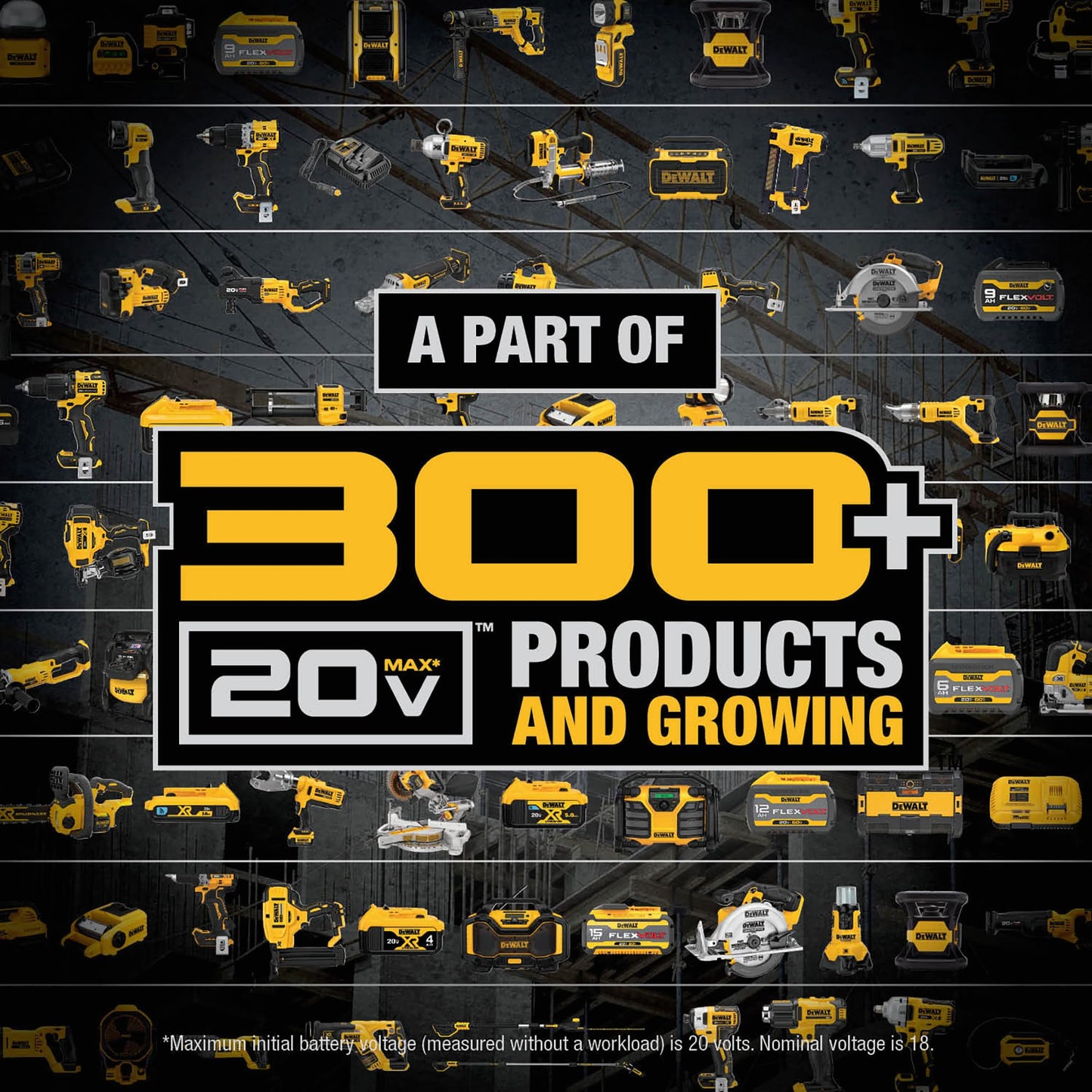 DEWALT 20V MAX Wet-Dry Vacuum, Cordless (DCV580H) đ All In One Marketplace Canada