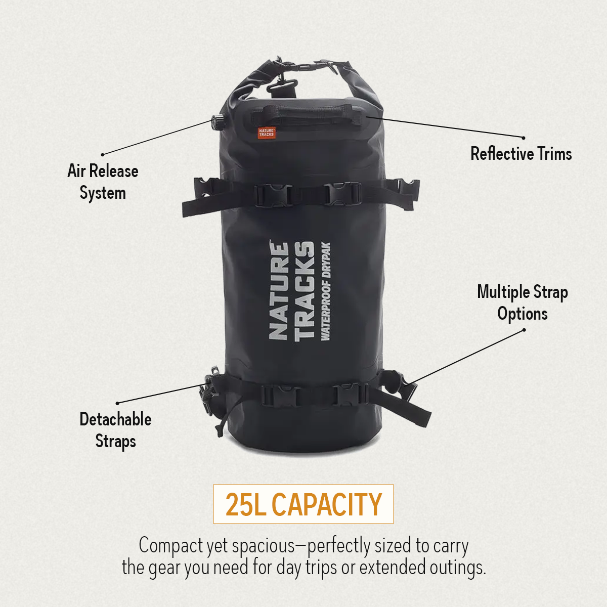 PEAK SERIES - EXPEDITION DRYPAK BAG 25L