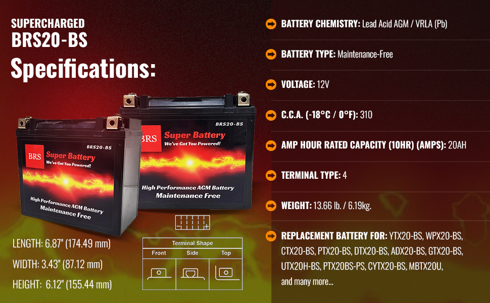 BRS20-BS 12v 20AH 310CCA 30 Day Warranty