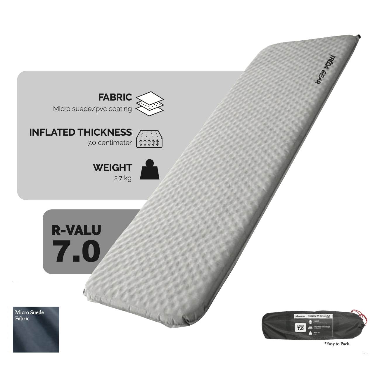 Camping W Series Mat 7.0R-V - Uncle Mike's Outdoors and More!