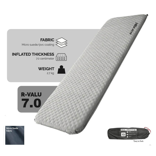 Camping W Series Mat 7.0R-V - Uncle Mike's Outdoors and More!