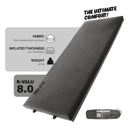Camping W Series Mat 8.0R-V - Uncle Mike's Outdoors and More!