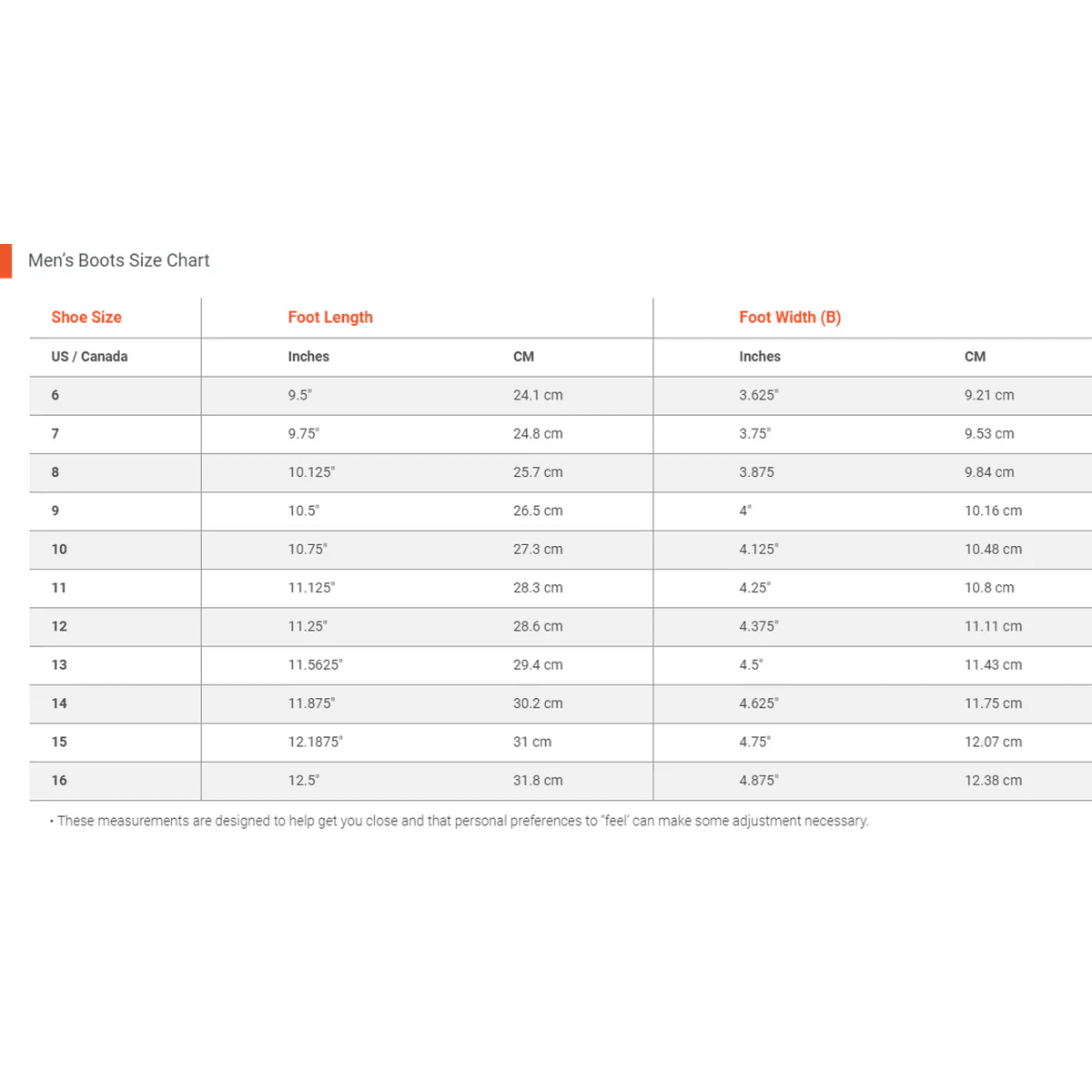 Dryshod Men's Legend Camp Shoe Black - Uncle Mike's Outdoors and More!