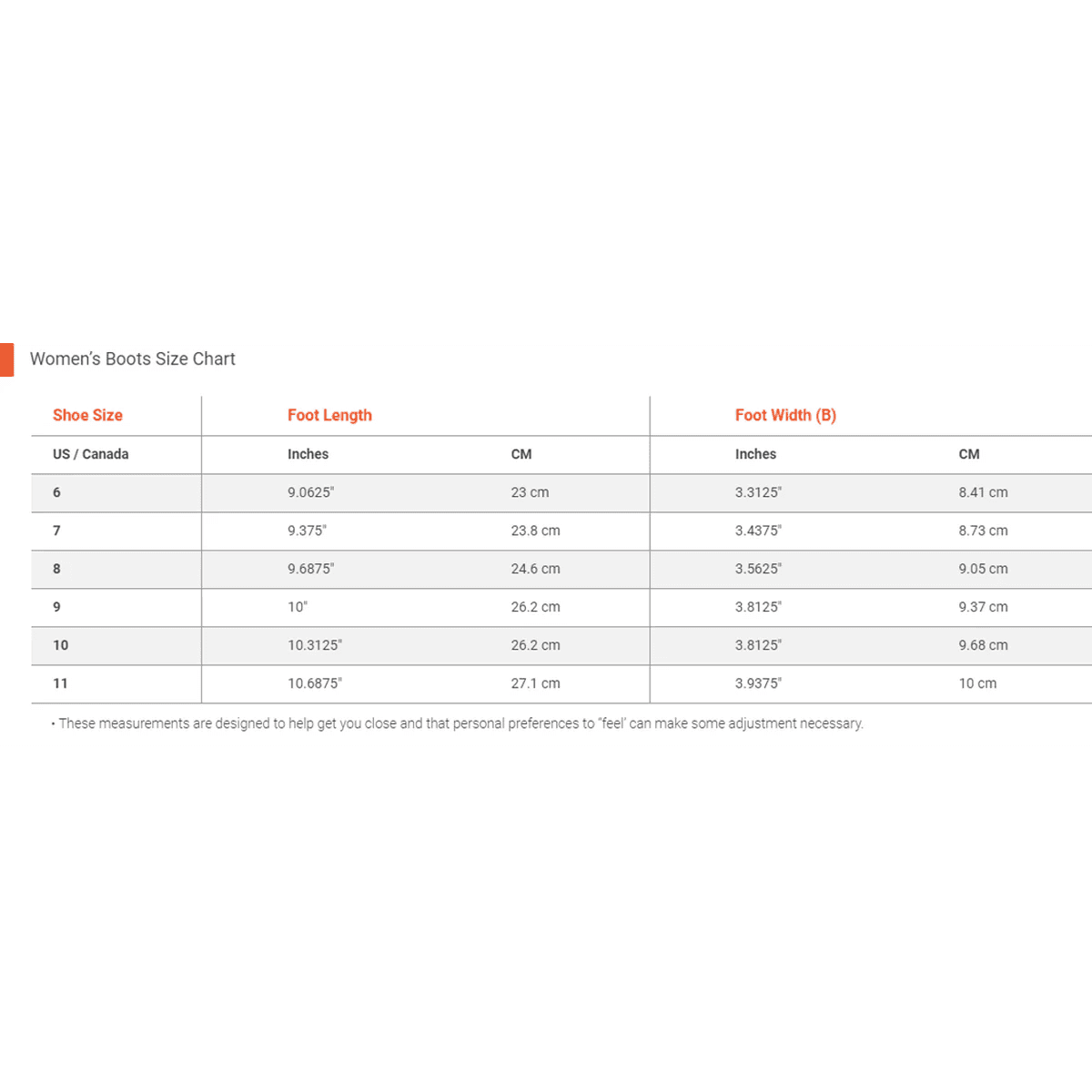 Dryshod Women's Arctic Storm Gusset High Black - Uncle Mike's Outdoors and More!