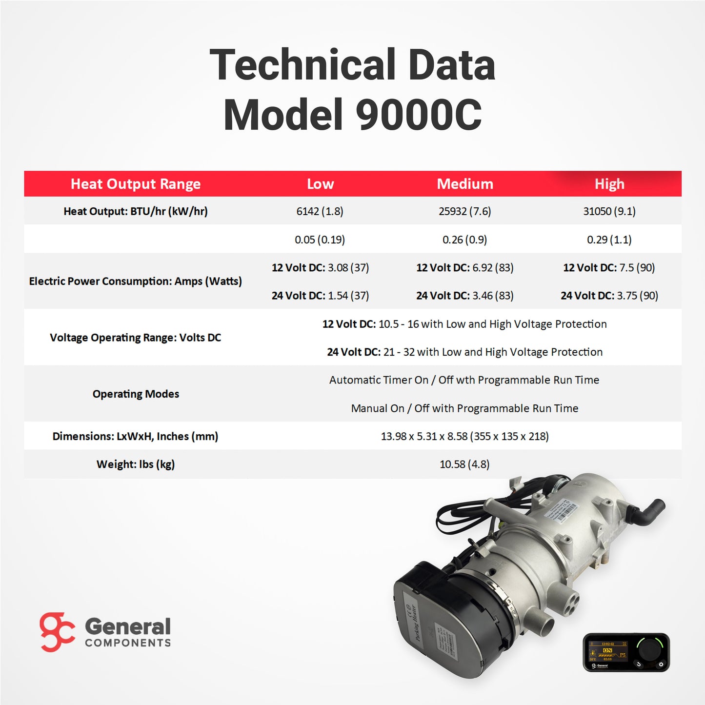 WALRUS 9000C Marine Heater Kit