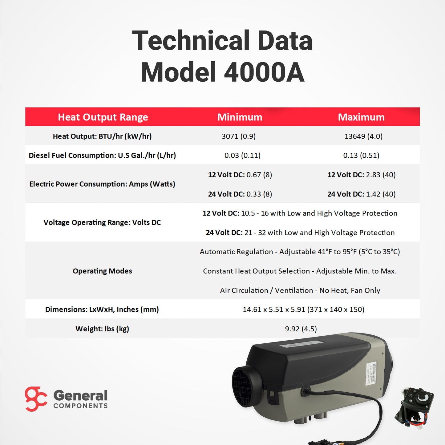 BISON 4000A Heater Kit