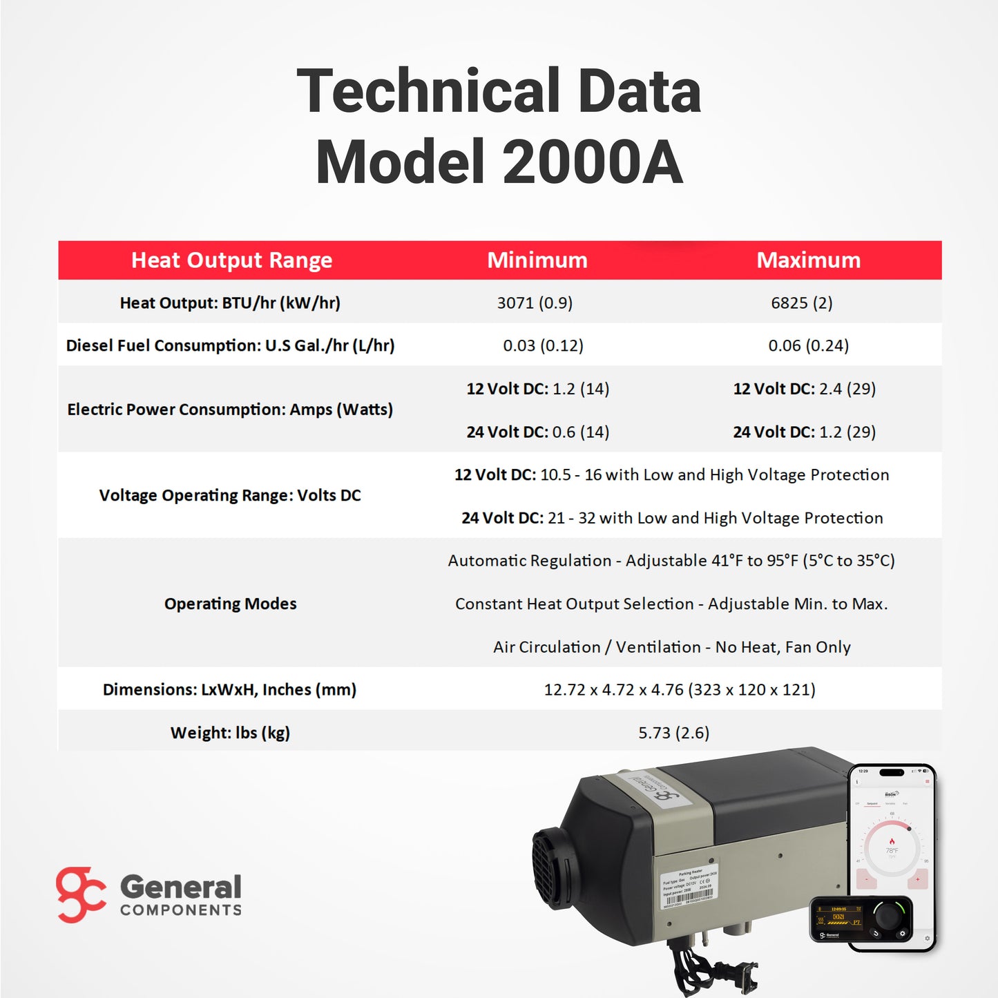 BISON 2000A Heater Kit