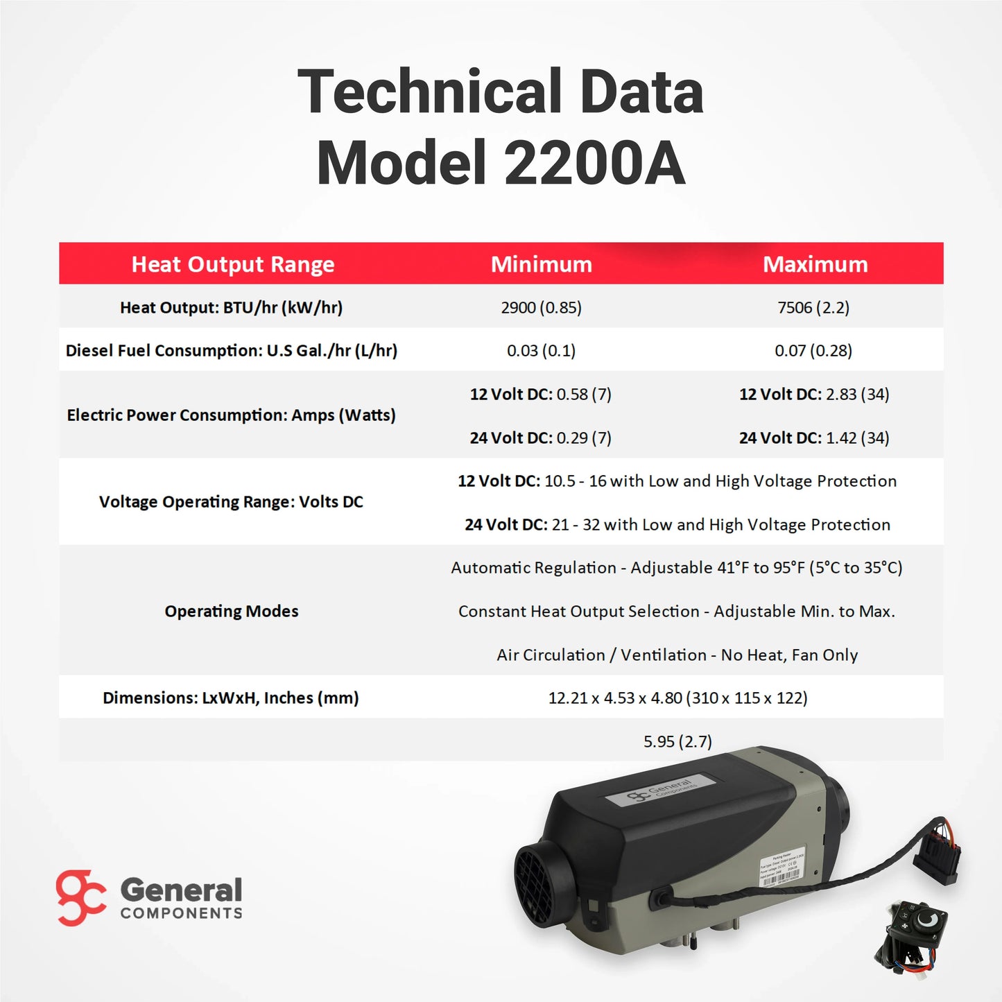 BISON 2200A Heater Kit, 12V, Diesel, Digital Controller