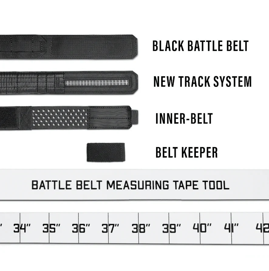 Kore Essentials Battle Belt Buckle kit
