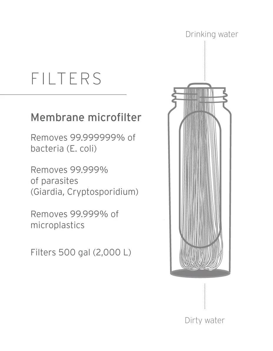 Lifestraw Peak Series Gravity Filter System - 3L - Uncle Mike's Outdoors and More!
