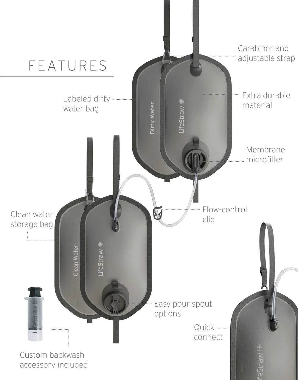 Lifestraw Peak Series Gravity Filter System with Safe Water Storage - Uncle Mike's Outdoors and More!