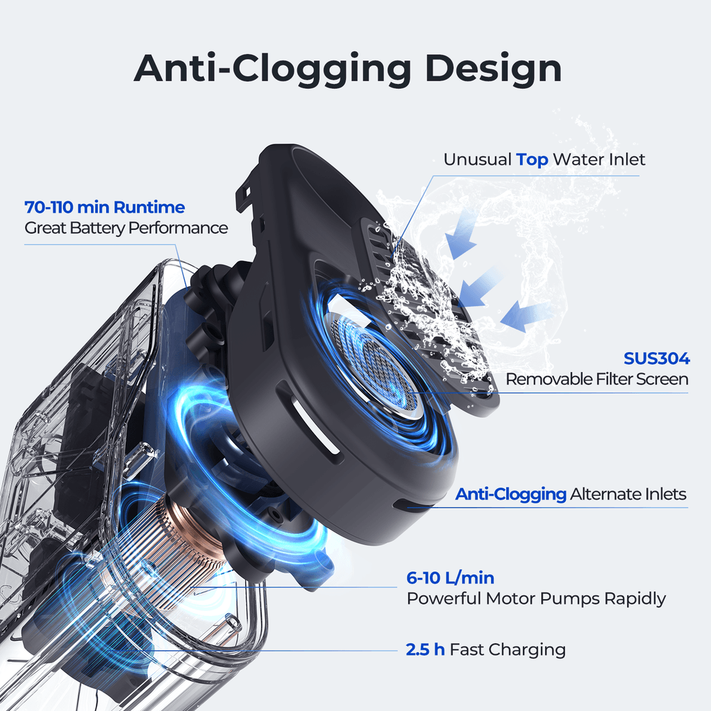 Flextail - Max Shower with Case - Uncle Mike's Outdoors and More!