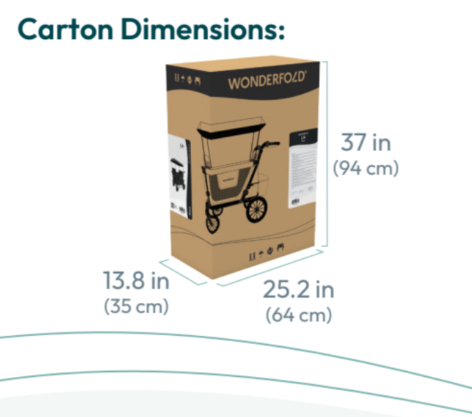 2026 Wonderfold L4 Quad Stroller Wagon