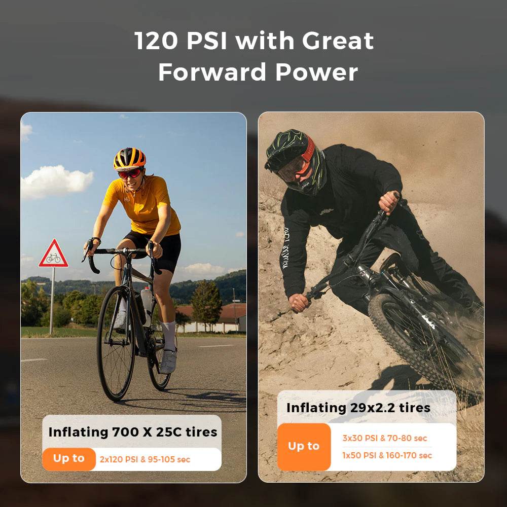 Flextail Tiny Bike Pump Pro - Uncle Mike's Outdoors and More!