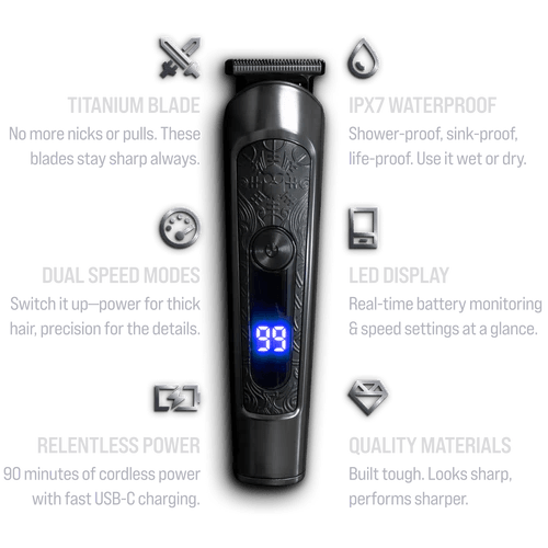 The Beard Struggle - Varangian Trimmer 6-in-1 for Hair, Beard, Body & Beyond - Uncle Mike's Outdoors and More!