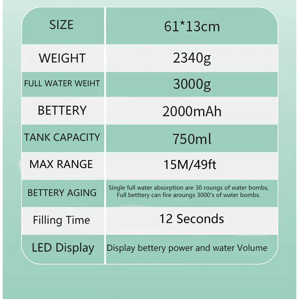 Electric Water Gun with Scope