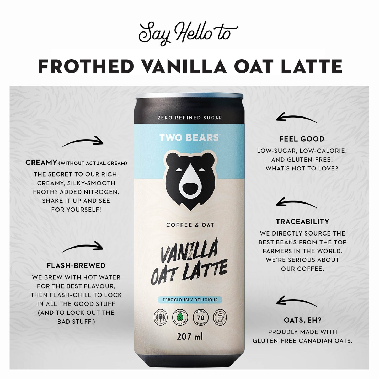 Frothed Vanilla Oat Latte