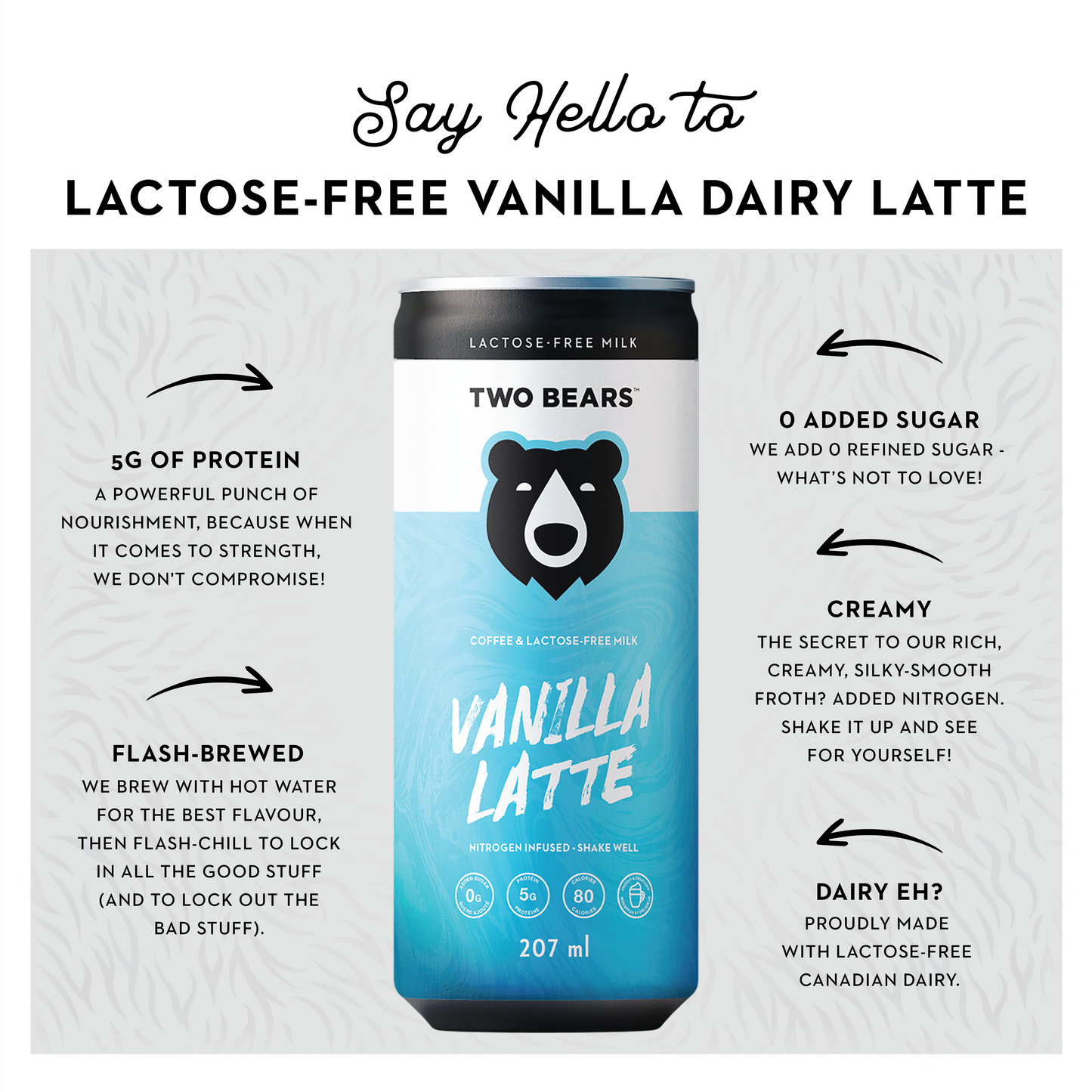 Lactose-Free Dairy Vanilla Latte (207 ml)