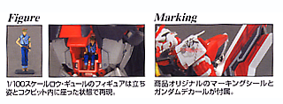MG - 1/100 - Gundam Astray Red Frame