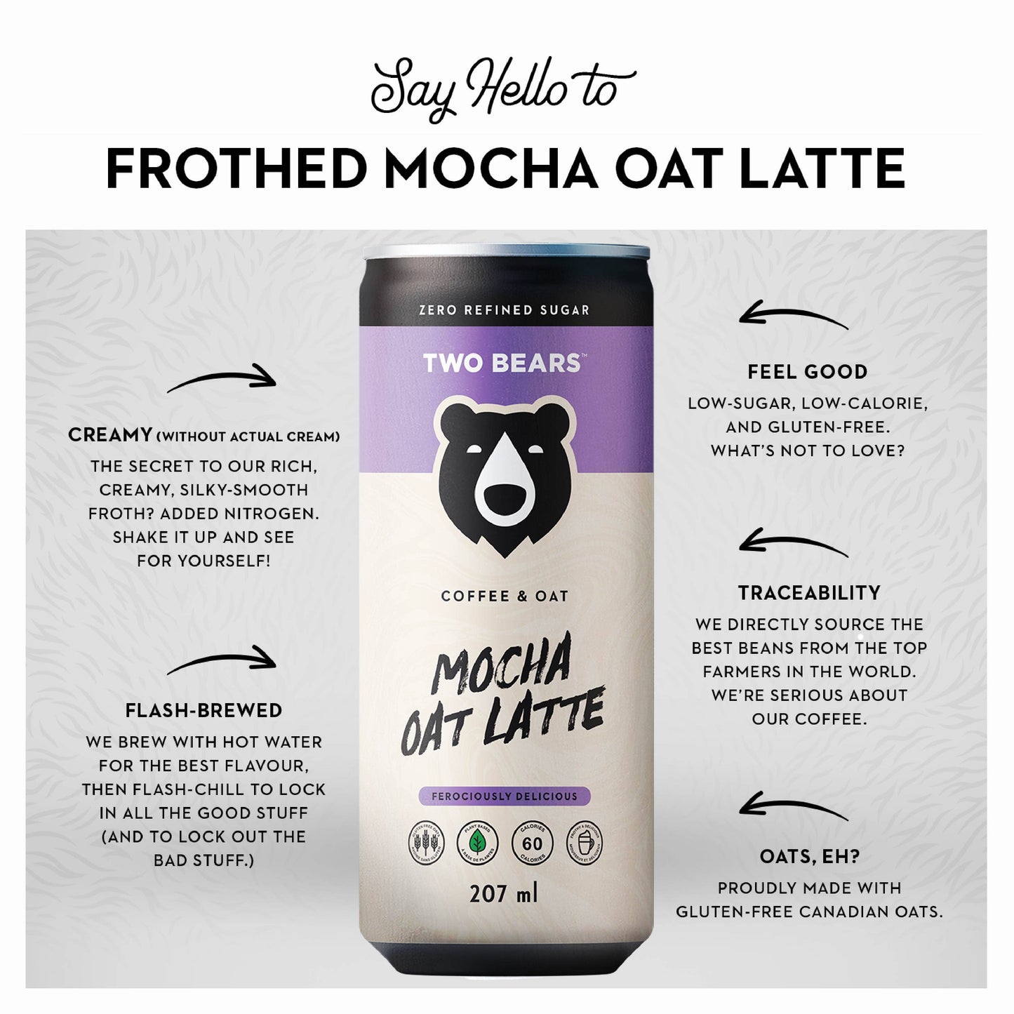 Frothed Mocha Oat Latte (207 ml)