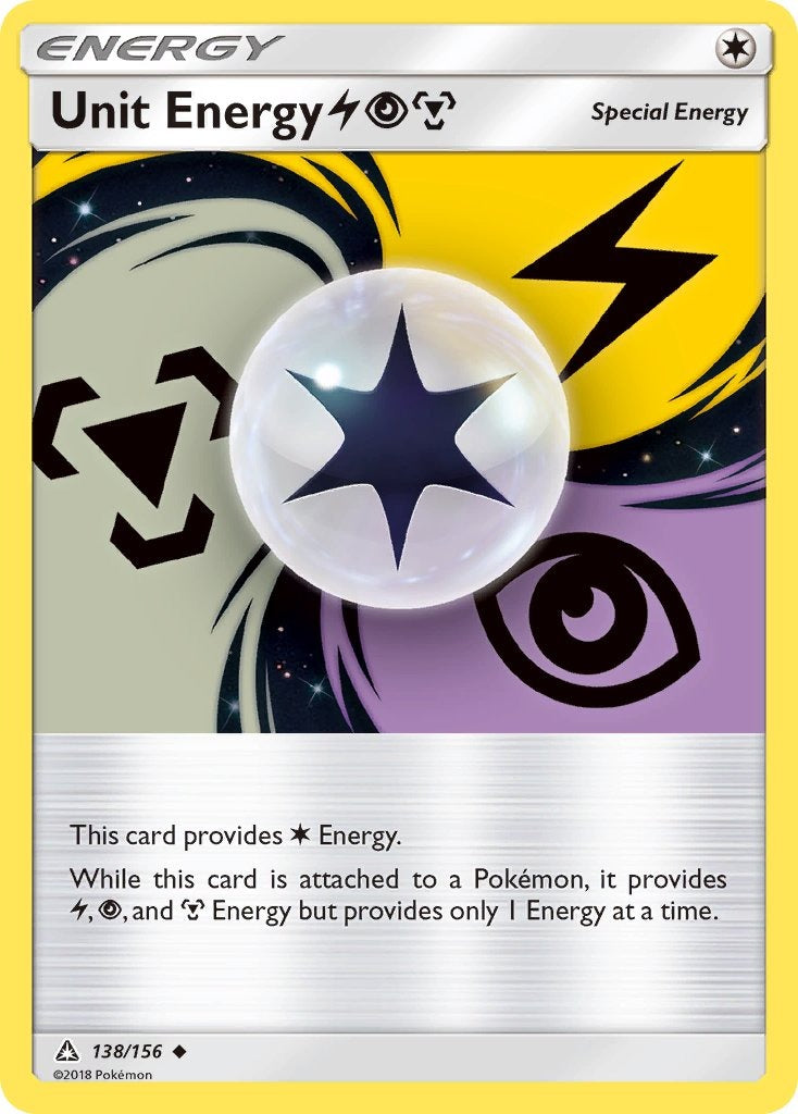 Unit Energy 138/156