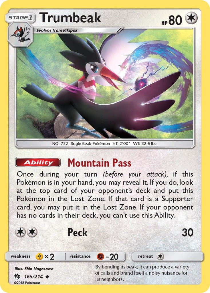 Trumbeak 165/214