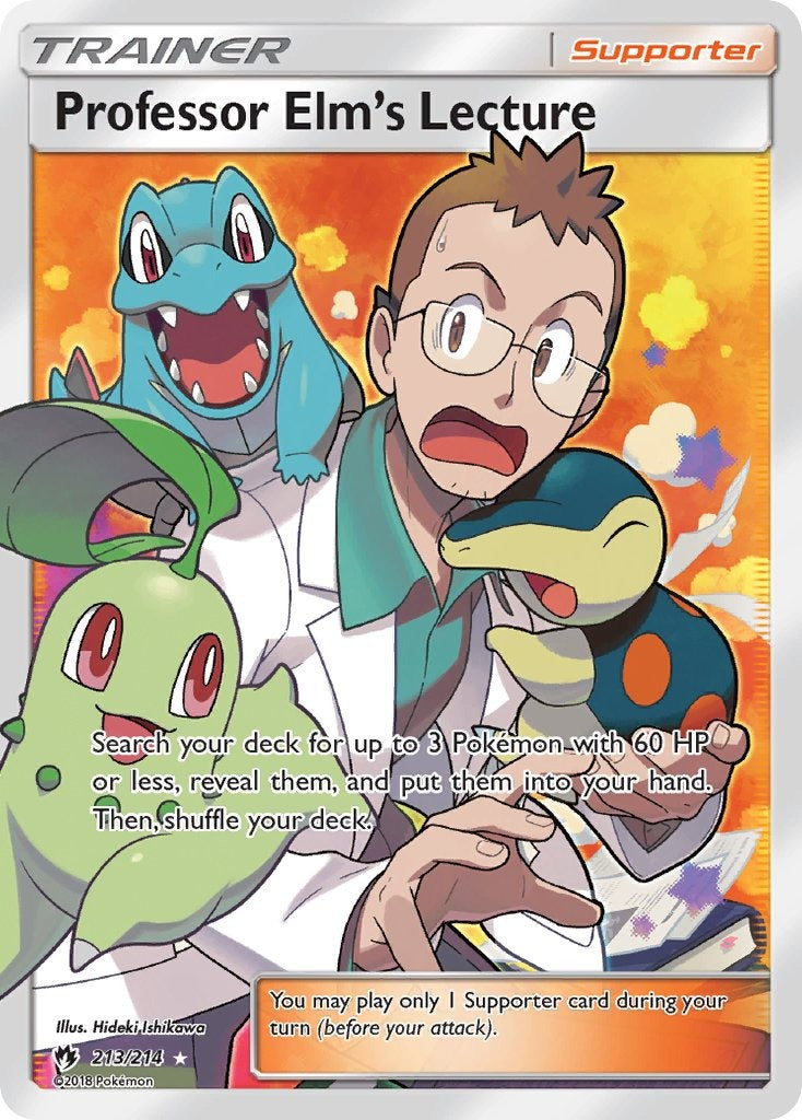 Professor Elm’s Lecture 213/214