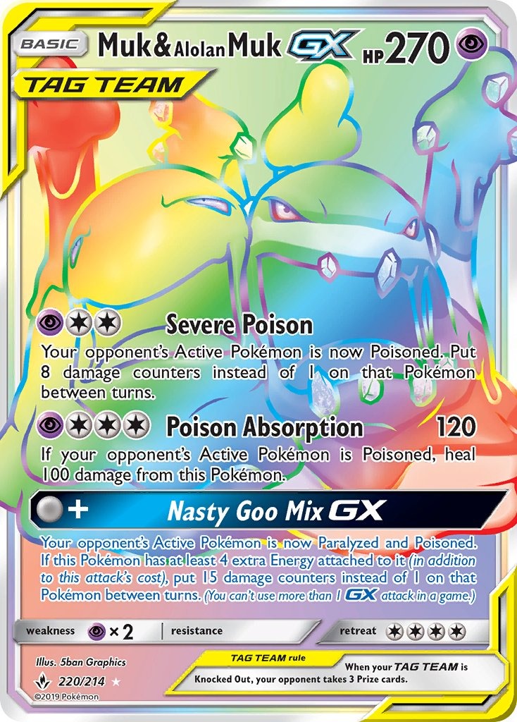 Muk & Alolan Muk GX 220/214