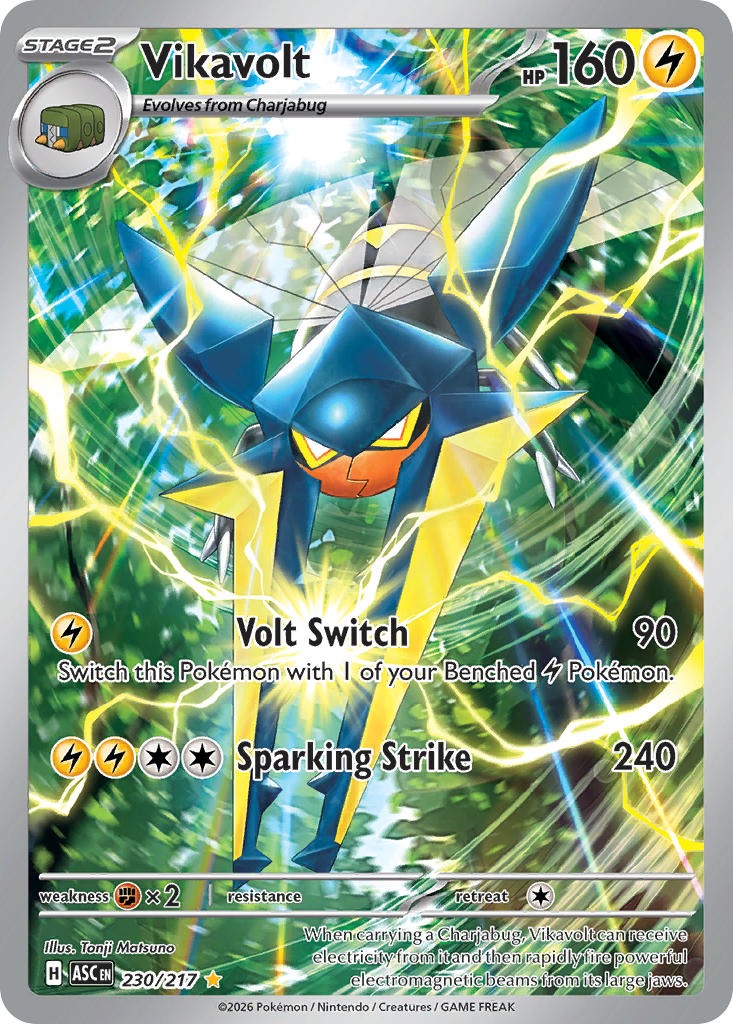 Vikavolt 230/217