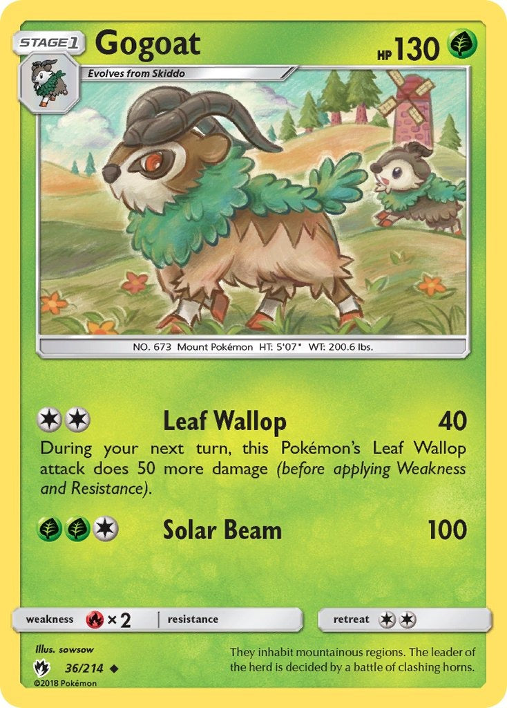 Gogoat 036/214