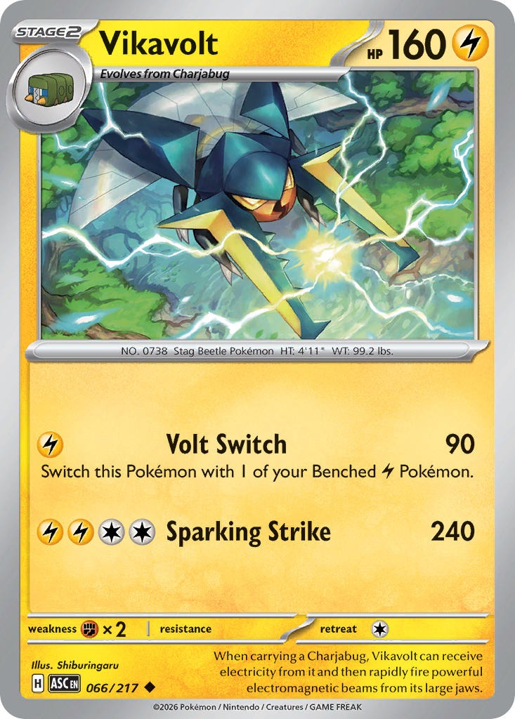 Vikavolt 066/217