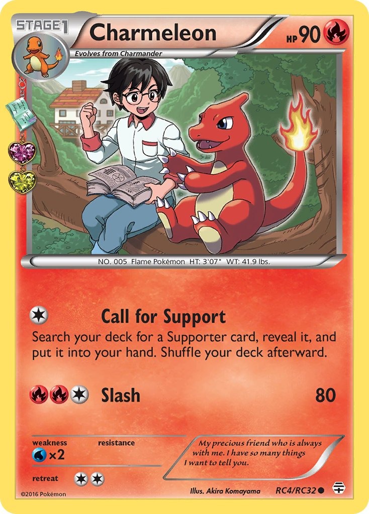 Charmeleon RC4/RC32