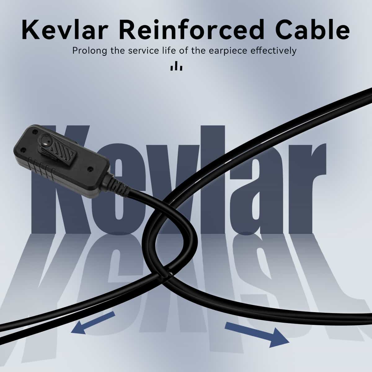 Retevis AI Noise-Canceling 2-Wire Covert Acoustic Tube Secret Service Earpiece - HD1 HD2 RT29