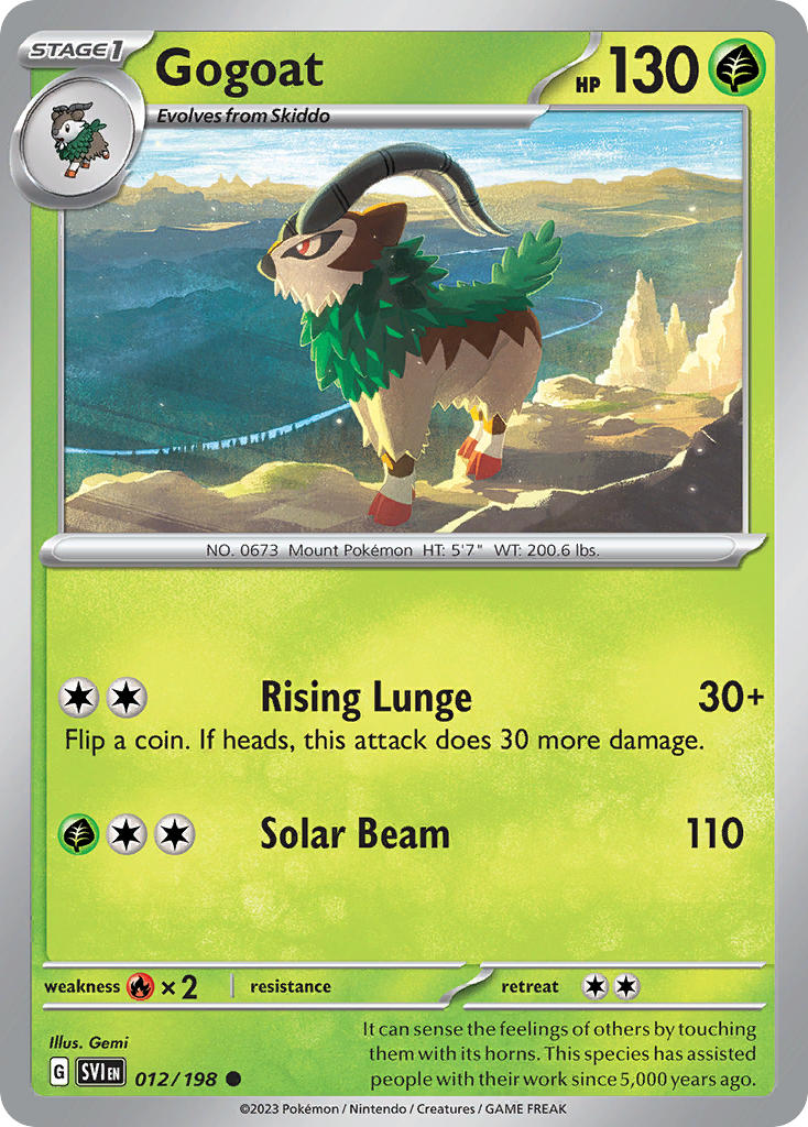 Gogoat 012/198