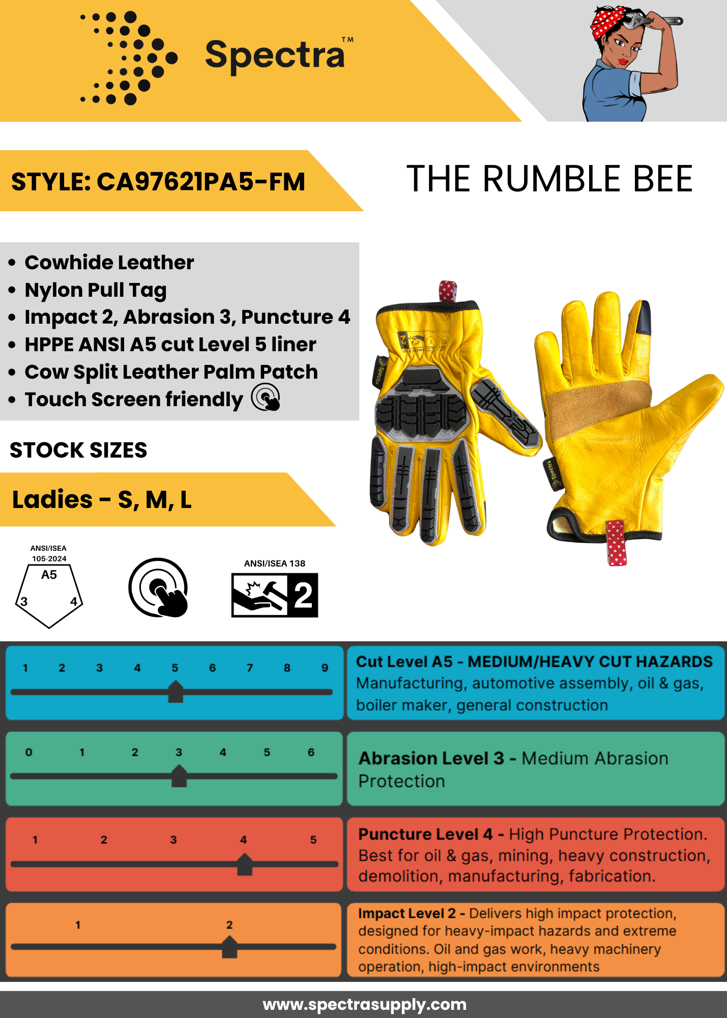 The Women's Rumble Bee