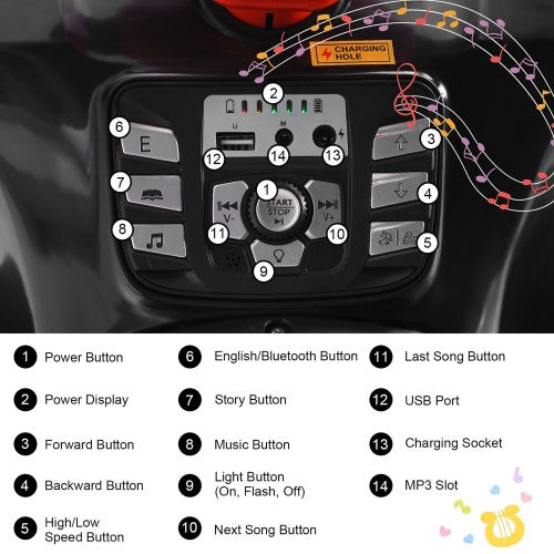 2026 24V Off-Road 4X4 Kids Ride On ATV For Age 3 to 8