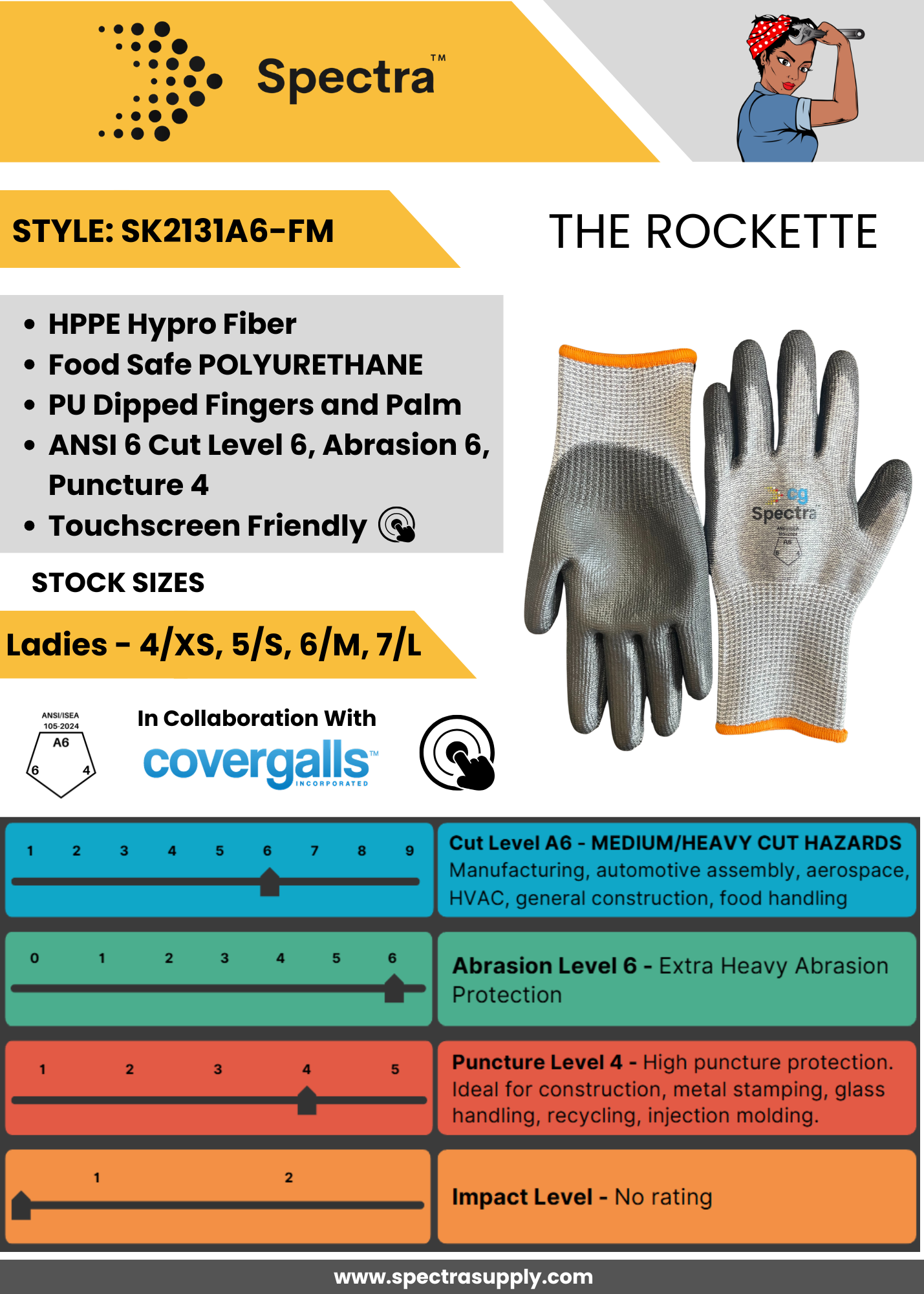 The Women's Rockette