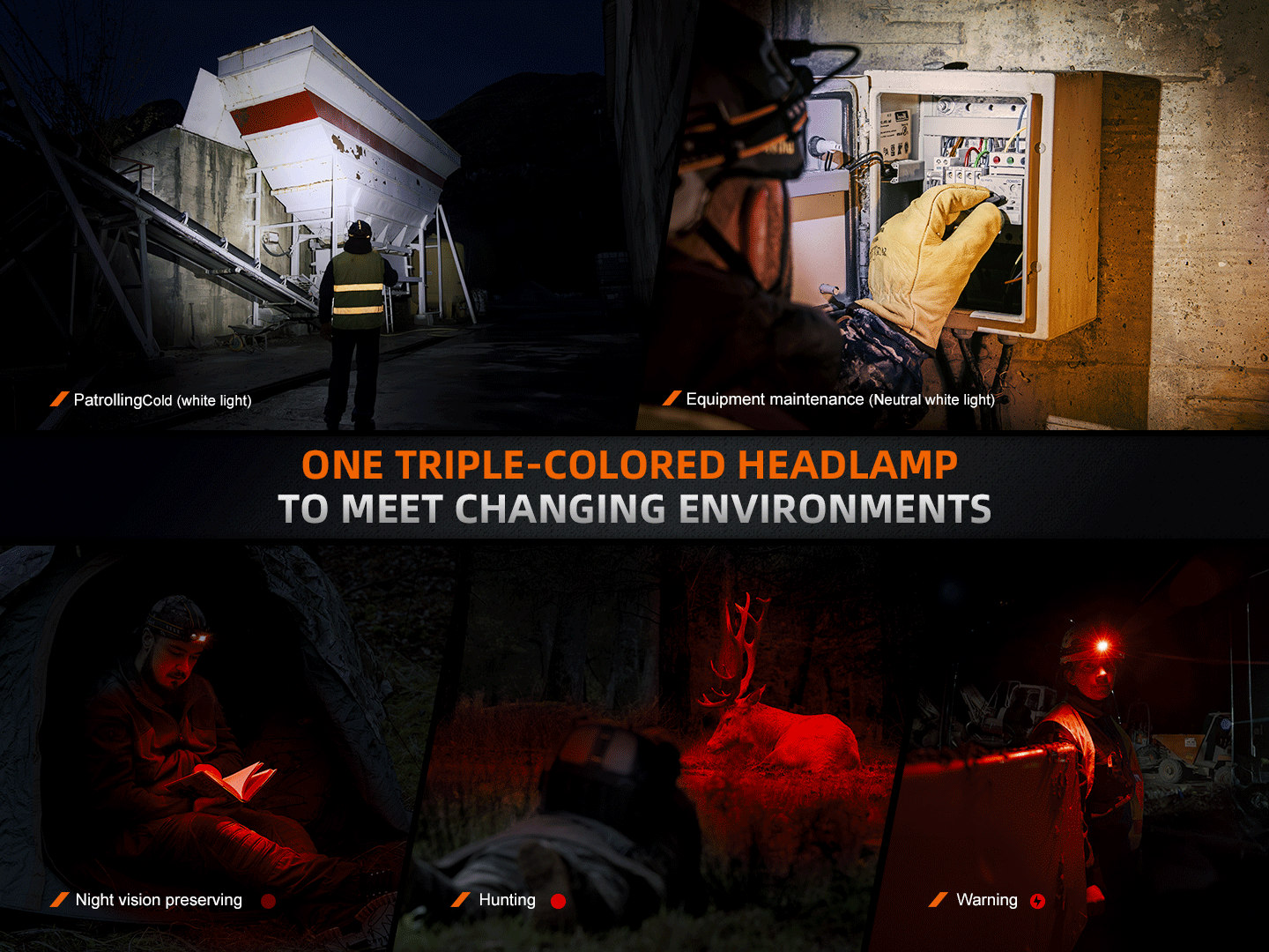 Fenix HM75R Magnesium Dual Battery Rechargeable Headlamp