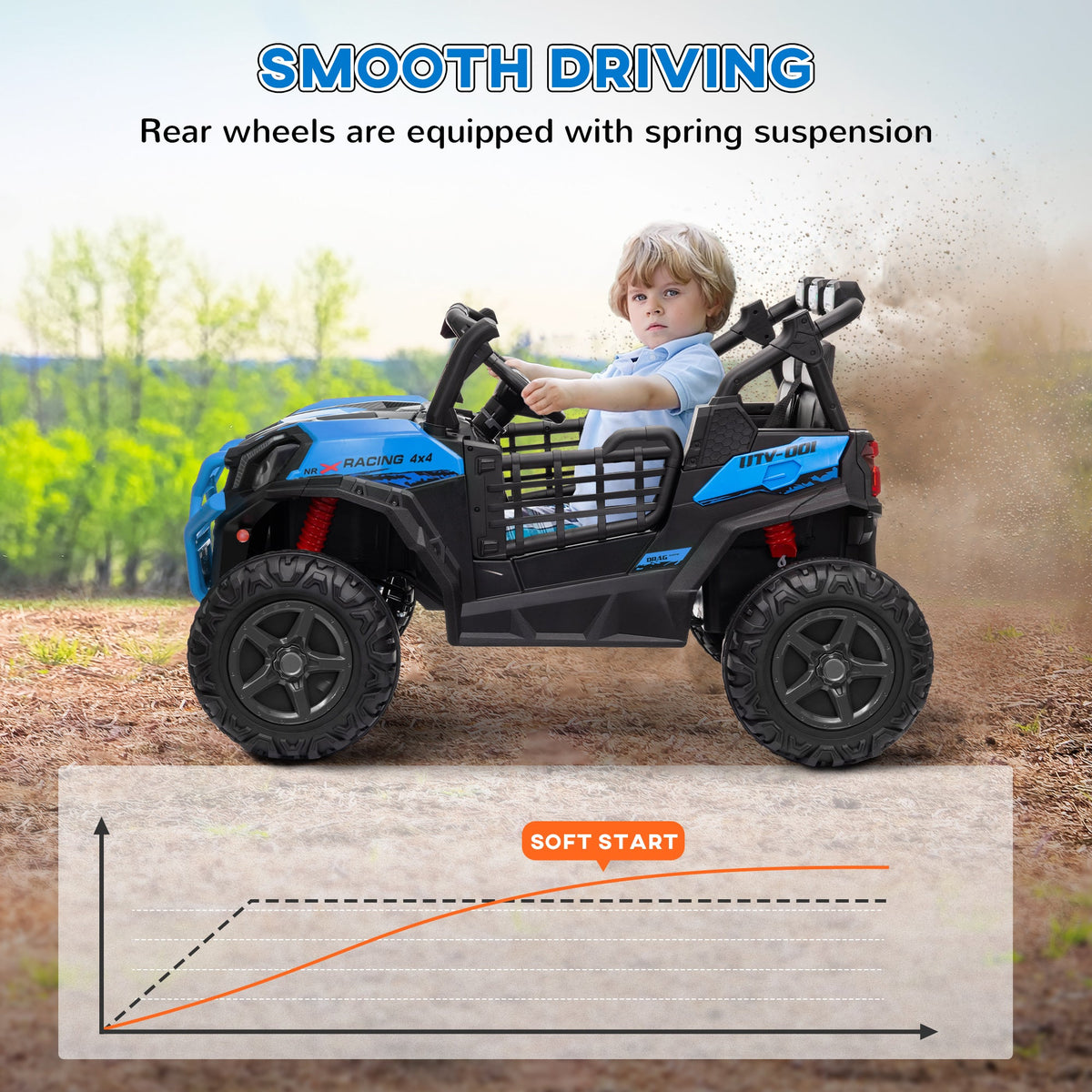 2 Seater 24V Electric Car for Kids w/ Remote Control, 3 Speed, LED Lights, Music, Horn, Spring Suspension, Blue
