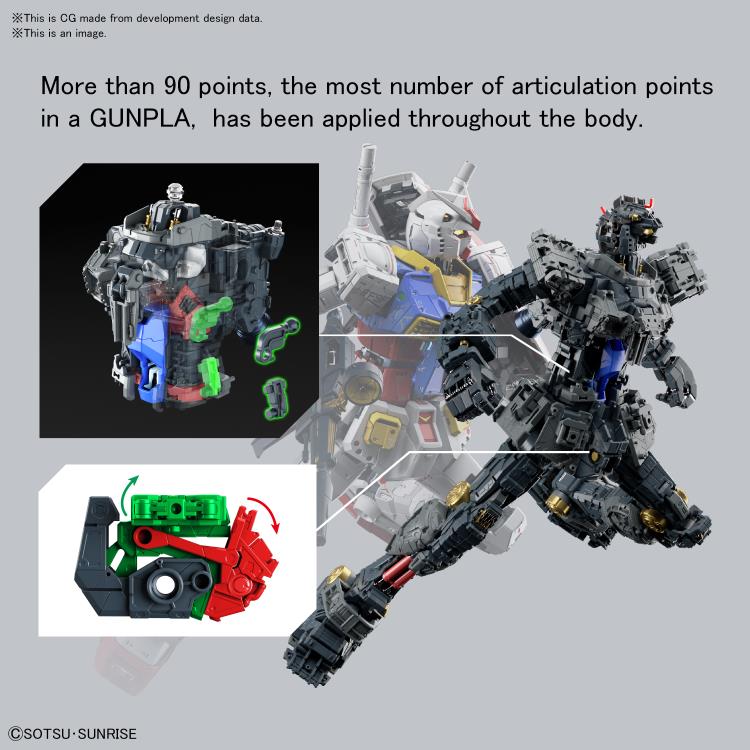 Gundam RX-78-2 - Perfect Grade Unleashed 1/60  Kit