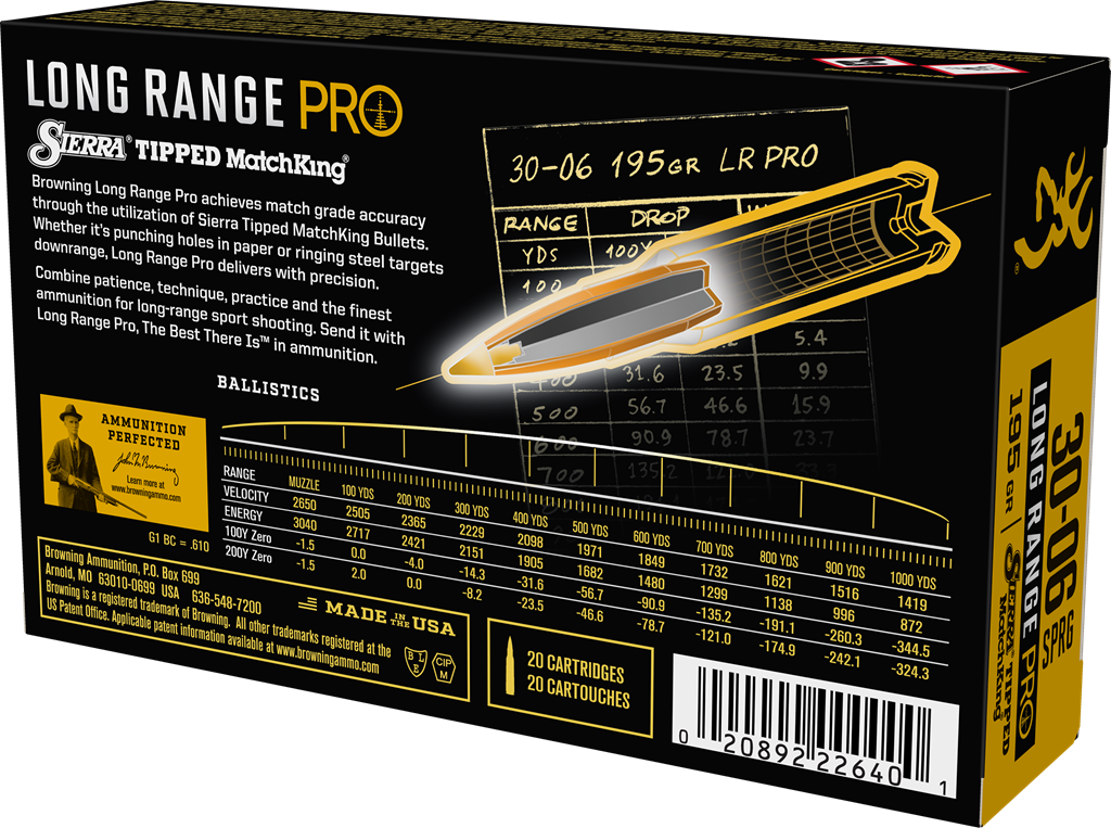 Browning 30-06 Springfield, 195 Grain