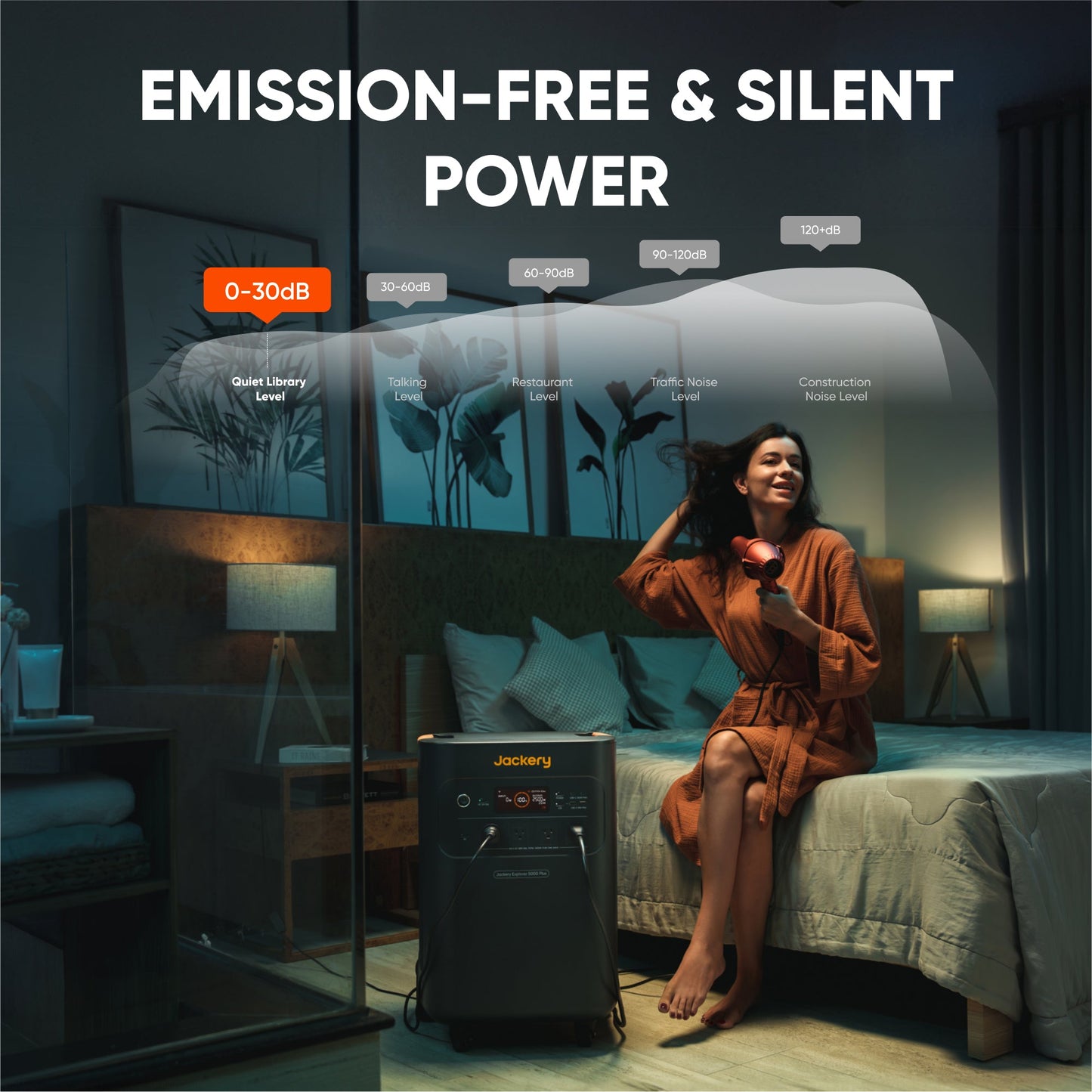 Jackery Explorer 5000 Plus