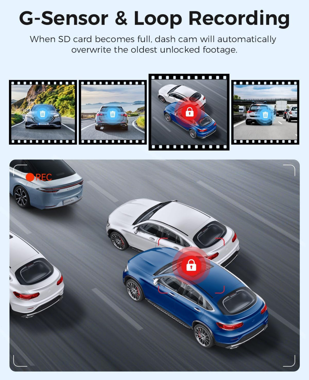 AZDOME M550 Pro 4K 3 Channel Dash Cam 5GHz WiFi GPS Dash Camera Parking Mode 64GB TF Card